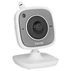Видеоняня Beurer BY88 - характеристики и отзывы покупателей.