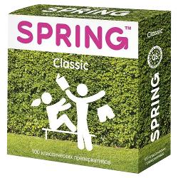 Презервативы Spring Classic - характеристики и отзывы покупателей.